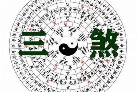 三煞命|八字命犯三煞 (命中带三煞是什么意思)